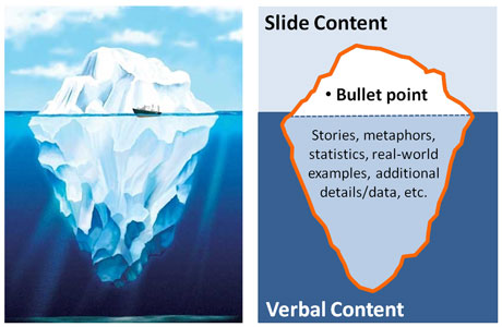 Fluency, Frameworks and "Eff It"