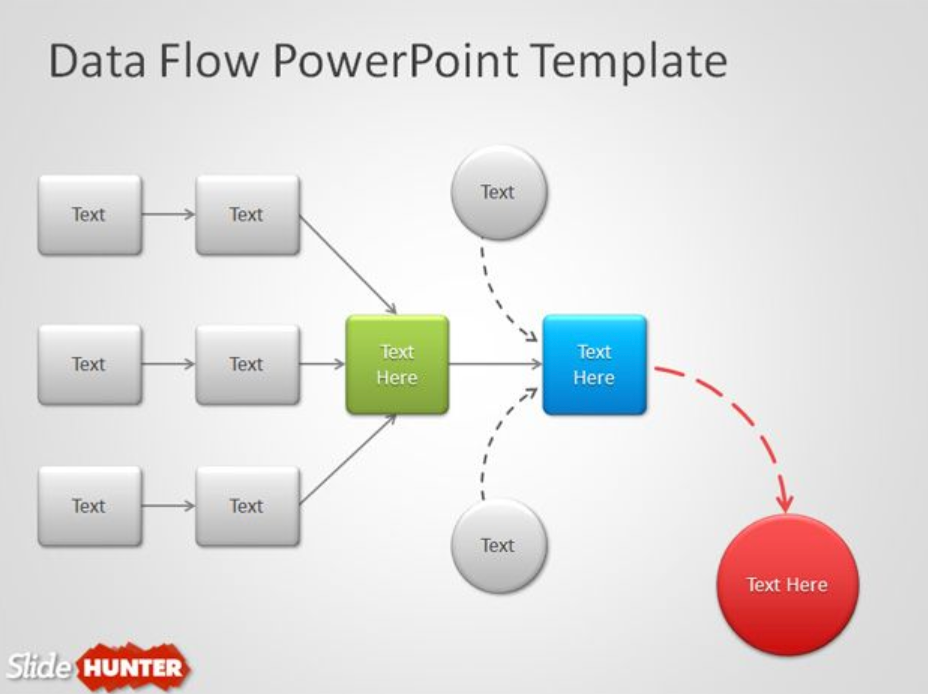 A screenshot of a template slide showing squares and circles linked by arrows to show a process or data flow